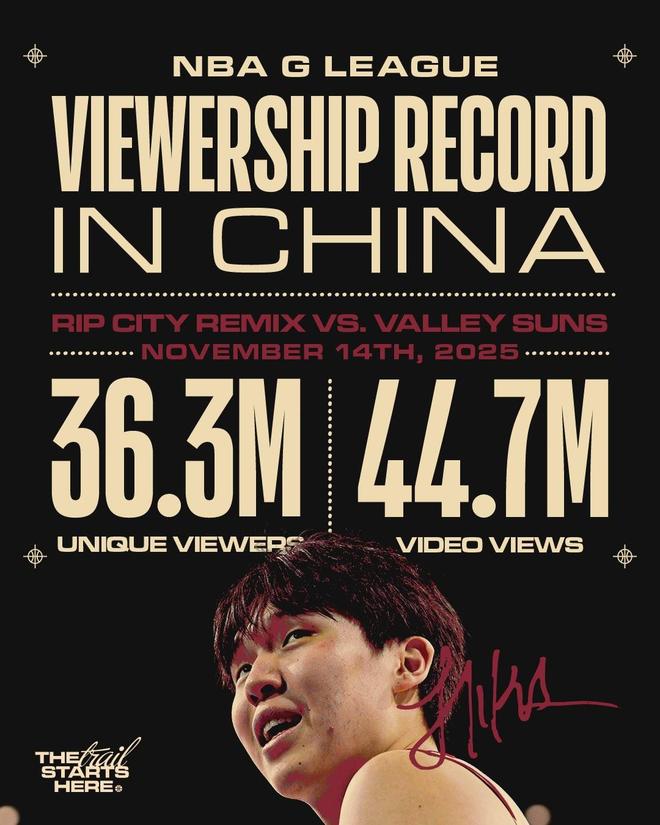 瀚森效应！开拓者官方：混音vs山谷创G联赛在中国收视率纪录