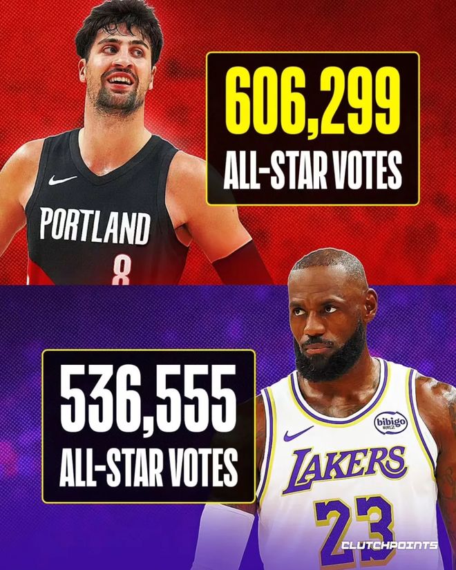 全明星首轮惊现黑马 阿夫迪亚力压杜兰特詹姆斯入选西部前八